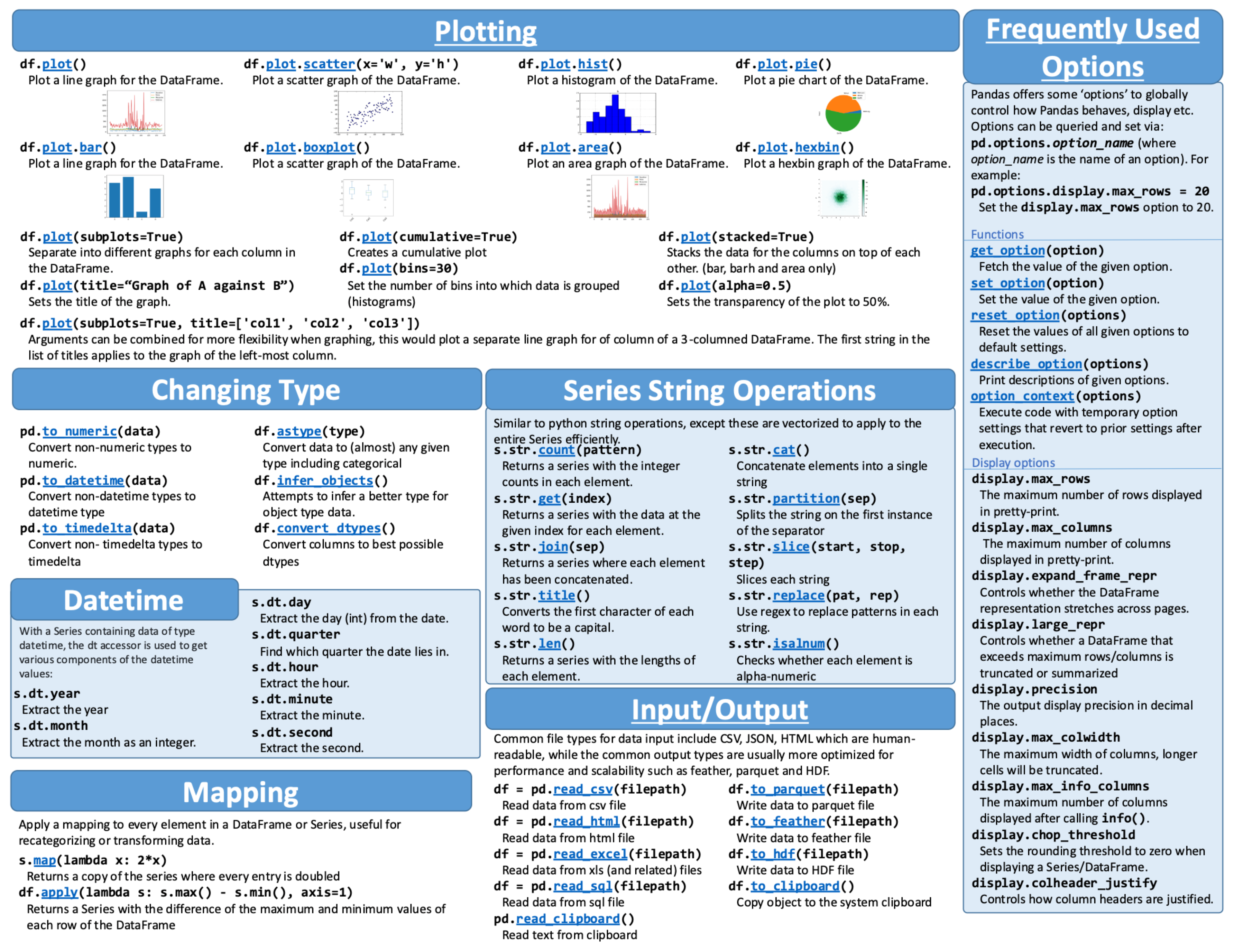 ../../_images/pandas-cheatsheet-3.png