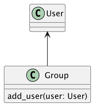 ../../_images/uml-relationship-directed-association.png