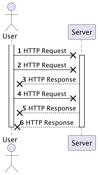 ../../_images/uml-sequencediagram-async.png